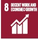 SDG8