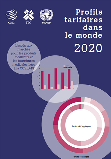 publication de l'image