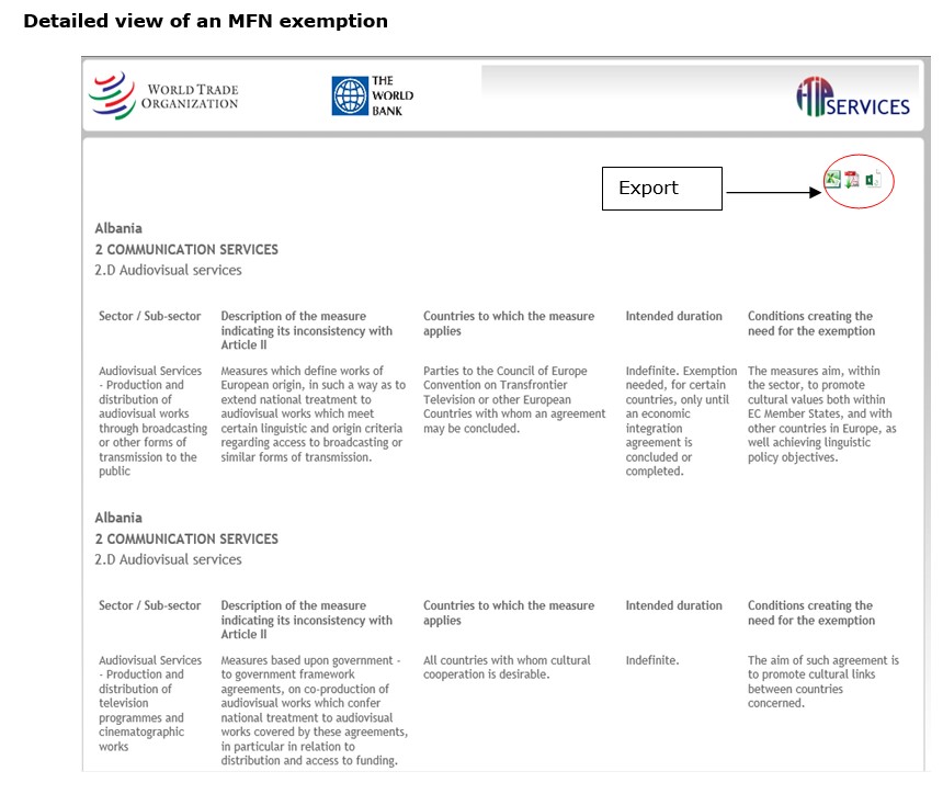 detailed view mfn exemption