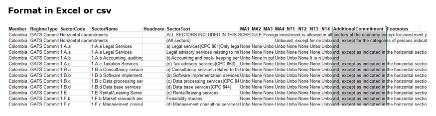 format excel or csv