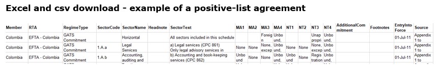 excel & csv