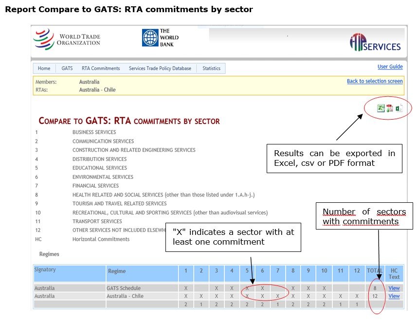 report compare