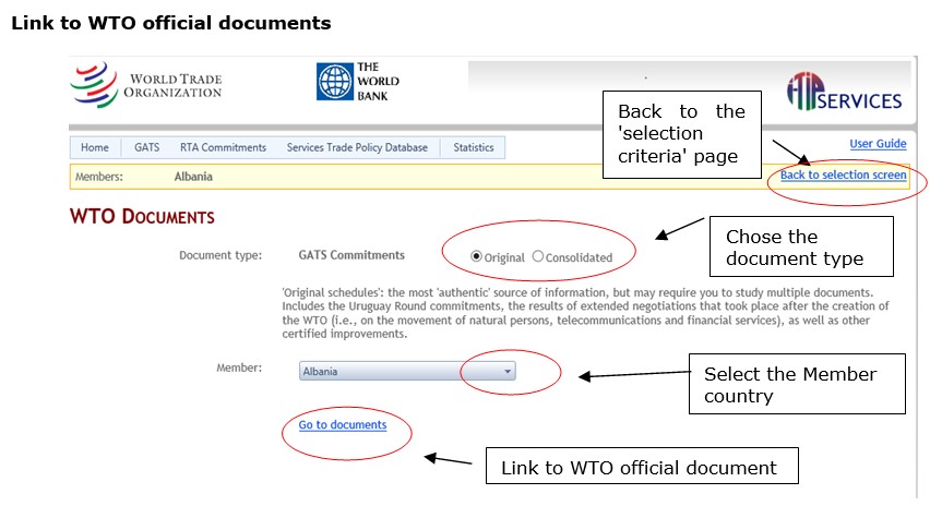 Link WTO official documents