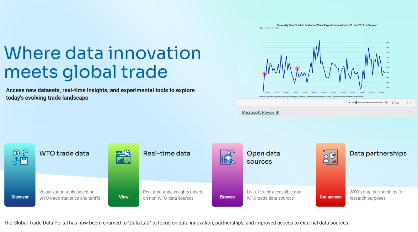 Data Lab