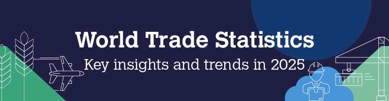 World Trade Statistics 2024