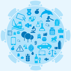 Issues covered by the WTOs committees and agreements